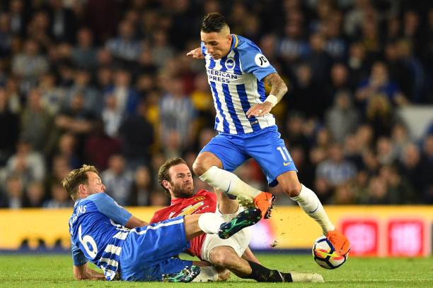 环境以及激 环境以及激